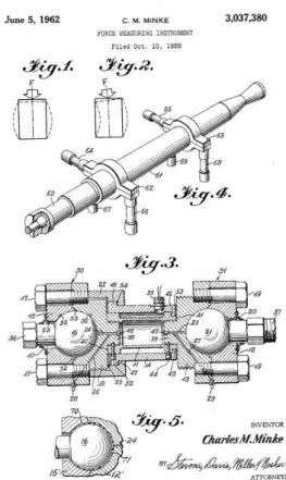 Figura 2.17 © Patente US3037380 A - Dinamómetro axial. 