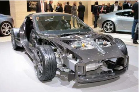 Figura 2-1: Protótipo Aston Martin Vanquish V12, composto na sua maioria por fibra de carbono 