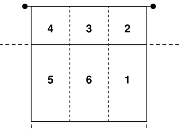 Figura 3 – Zonas de recepção ao serviço. 