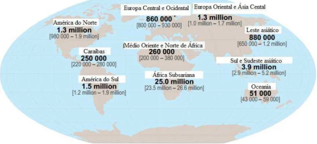 Figura 4: Prevalência mundial do HIV. Adaptado de UNAIDS (2013). 