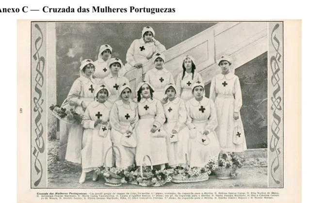 Figura 4 – Cruzada das Mulheres Portuguezas   Fonte: (Ilustração Portugueza, 1916) 