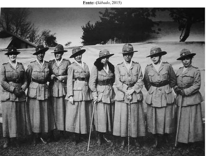 Figura 9 – Damas Enfermeiras Auxiliares    Fonte: (Revista Militar, 2014) 