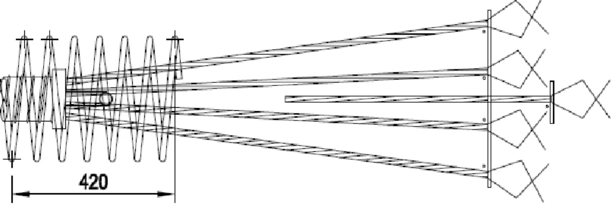 Figura 15 – Ancoragem passiva por aderência ao betão nas extremidades dos cordões  [13]