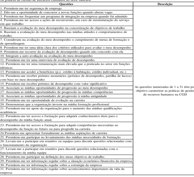 Tabela 2  –  Questões incluídas na primeira seção do inquérito 