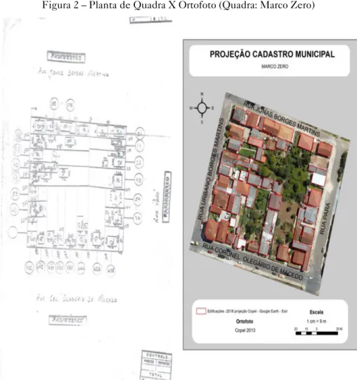 Figura 2 – Planta de Quadra X Ortofoto (Quadra: Marco Zero)