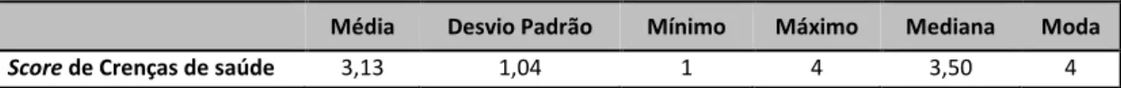 Tabela  14:  Caracterização  da  amostra  de  pessoas  com  dependência,  em  função  do  score  (agregado) relativo às crenças de saúde 