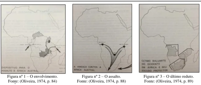 Figura nº 1  –  O envolvimento.     