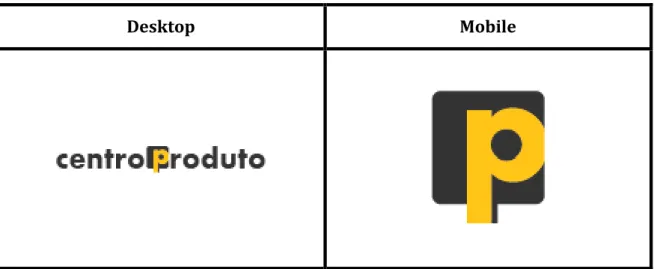 Tabela 5 - Logotipo - Desktop vs. Mobile 