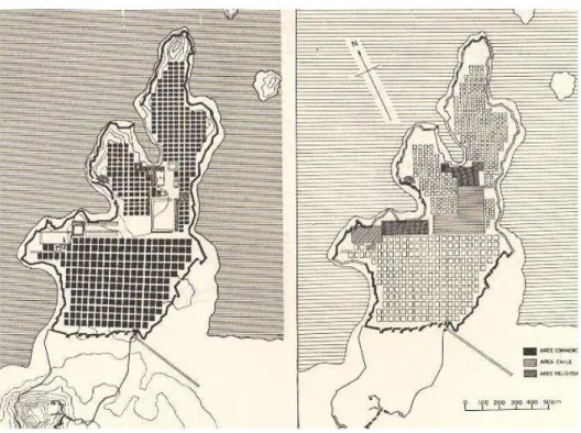 Figura 1 – Cidade de Mileto   (Fonte: adaptado de Benévolo, 1993)