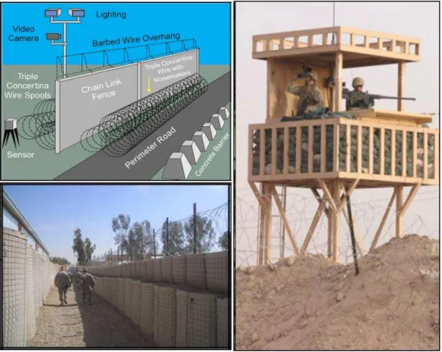 Figura 11 - Alguns exemplos de instalações de proteção da força  (Fonte: adaptado de Department of the Air Force, 2008) 