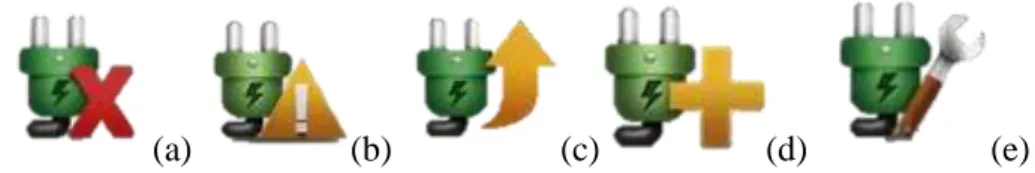 Figura 1 - Ícones da proposta iconográfica atual: (a) Estou sem luz; (b) Consultar interrupção programada; 