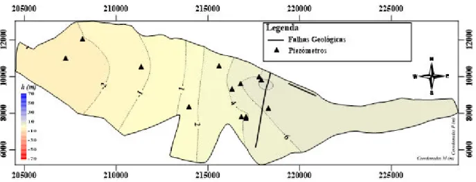 Figura 3.9 - Níveis piezométricos do aquífero semi-confinado entre os anos hidrológicos de 1997/1998 e 1998/1999  