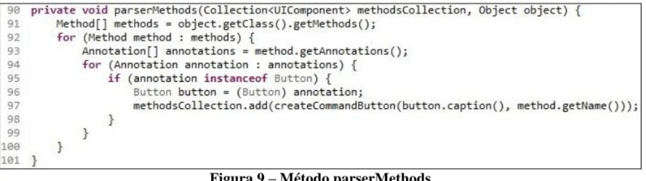 Figura 9 – Método parserMethods