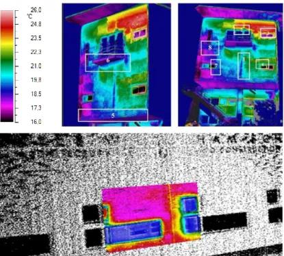 Figure 2.31 -top image: IR thermal image. Source: Image courtesy (Alba et al. 2011), with permission from CC BY 3.0 ;  bottom image: IR thermal image projected in a point cloud