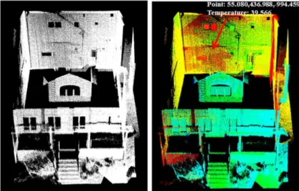 Figure 3.7- 3D point cloud without color; 3D thermal point cloud colored by normalized temperature values