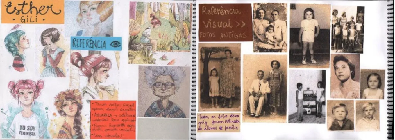 Fig. 6 e 7: Pacheco, Caderno de artista 1 e 2, 2018. Páginas retiradas do caderno de processos,  contendo colagens de referências visuais.