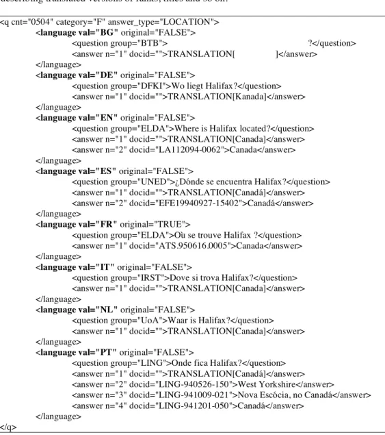 Figure 1: Sample of the Multieight-04 collection of questions and answers 