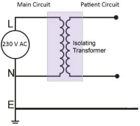 Figure 11- Isolated or floating circuit example 