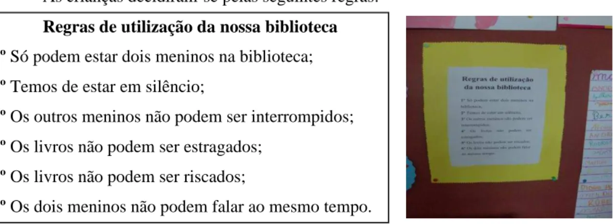 Figura 3- Regras propostas pelas crianças para a biblioteca da sala de atividades 