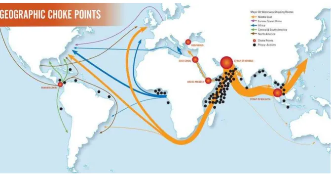 Figura 1 - Choke Points mundiais (Feldman-Piltch, 2010) 