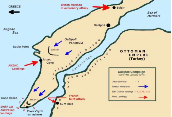 Figura 7 - Desembarques na Península de Gallipoli (Veloso, 2015) 