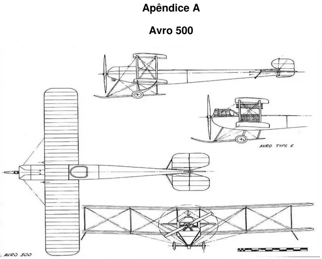 Figura 11 – Avro 500  Fonte: FAP 