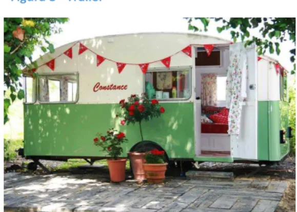 Figura 9 - Cabin / bungalow 