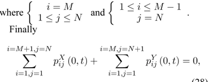 Table 2: Equations of the nonlinear model for the fluid-coupled vibratory response of the system.