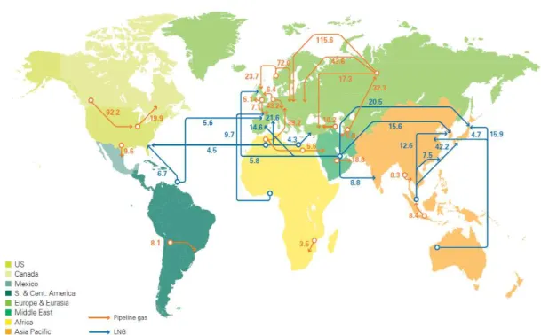 Figura 1  –  As mais importantes trocas comerciais de gás natural 