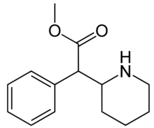 Figura 4 - Estrutura molecular do metilfenidato