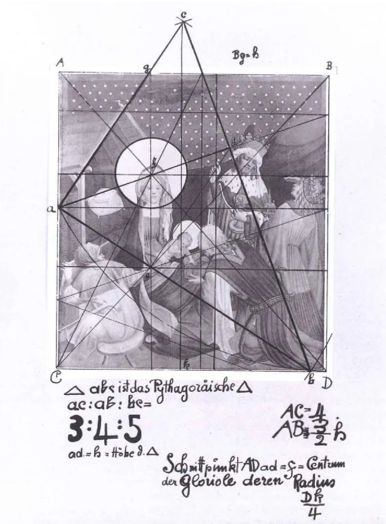 Figure 4 Itten’s Old Master Study - Meister Francke. Adoration of the Magi