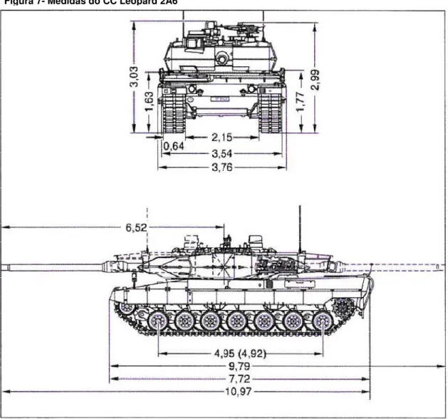 Figura 7- Medidas do CC Leopard 2A6 
