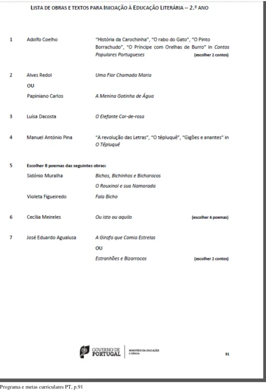 Figura 5- Programa e metas curriculares PT, p.91 