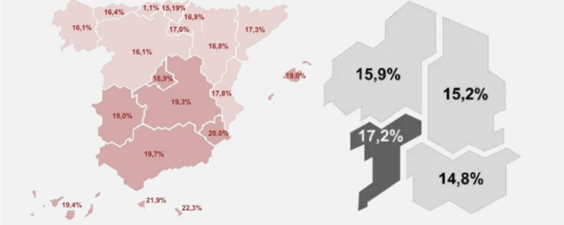 Fig. 131  –  % de la población joven entre 15 y 29 años en cada una de las provincias de Galicia 2010