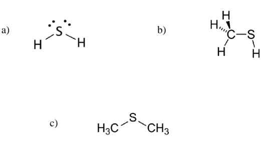 Figure A.1 – Chemical structures of a) hydrogen sulphyde, b) methyl mercaptan and c)  dimethyl sulphyde (reprinted from: a) http://study.com/cimages/multimages/16/hydrogen  _sulfide.png, b) https://upload.wikimedia.org/wikipedia/commons/7/7f/Methanethiol2D
