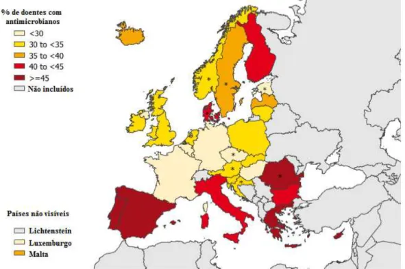 Figura 2  –  Prevalência do uso de antimicrobianos na Europa (adaptado de ECDC  –  Point prevalence  survey of healthcare – Associated Infections and Antimicrobial Use in European Acute Care Hospitals,  Stockholm 2013) 
