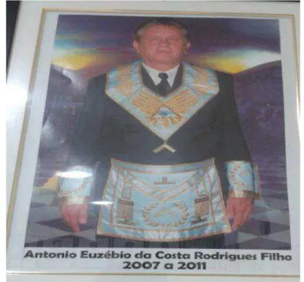 FIGURA 4 - Presidente do Asilo - Antonio Euzébio da Costa Rodrigues Filho 