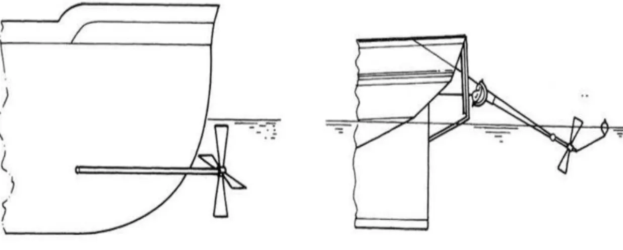 Figura 3 - Proposta de Bramah, à esquerda e Proposta de Shorter, à direita 3