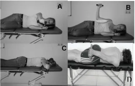 Figure 1 Exercises directed to Lower Trapezius: A - Shoulder flexion in lateral decubitus (Cools  et al., 2007) B -External rotation in lateral decubitus (Cools et al., 2007; De Mey et al., 2013) C -  Horizontal abduction  with external  rotation in  prone