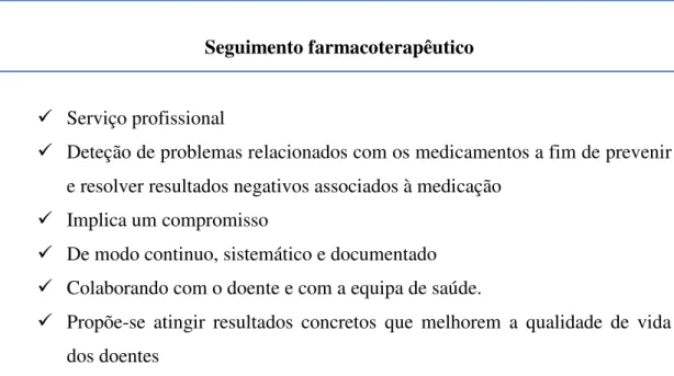 Tabela 1: Terceiro Consenso de Granada sobre PRM e RNM, 2007. Método de Dáder (P.11) 