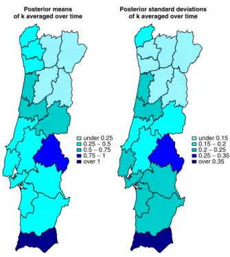 Figure 3 shows the spatial variation of the estimated shape parameters which reports the posterior means and posterior standard deviations of k, averaged over 31 years.