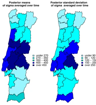 Fig. 4 Spatial variation of the estimated scale parameters.