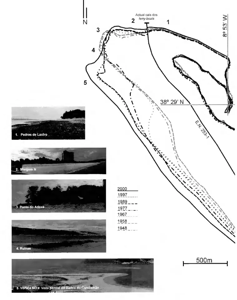 Figura 1.3. Linha de costa definida sobre fotografia aérea, entre 1948 e 2000 (adaptado de Gomes &amp; 