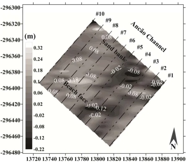 Figure 3.4. Surface variations between surveys represented as a contour map of  isopachs
