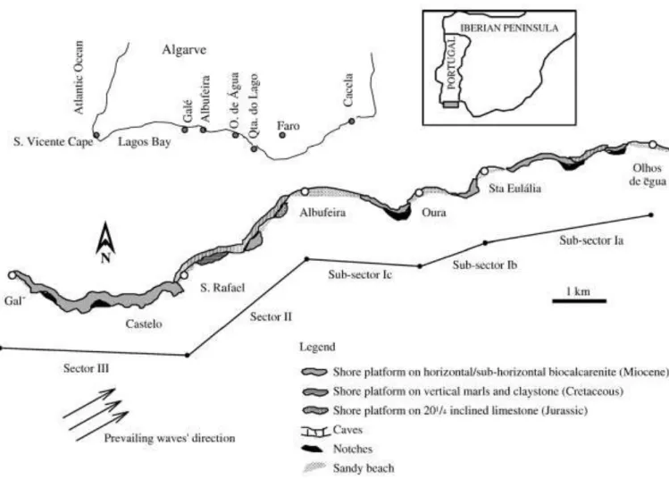Fig. 1. Location of the study area, the sectors referred in the text as well as the distribution of the most noticeable morphologic features in each sector.