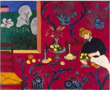 Figura 4. Interior vermelho [Harmonia em vermelho], 1908, de Henri Matisse  (1869 – 1954)