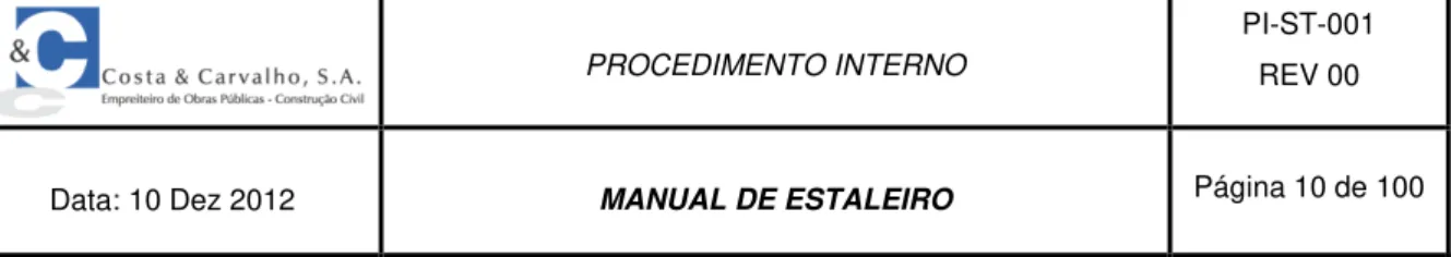 Figura 1  –  Planta geral da Obra com identificação dos Blocos 