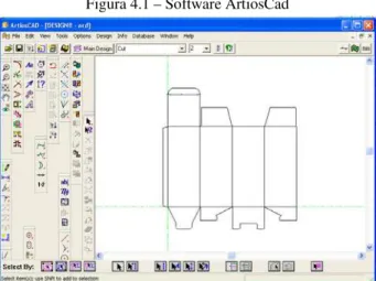 Figura 4.2 – Plotter de corte 