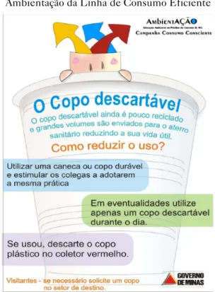 Figura 2 – Peça de Campanha do Programa   Ambientação da Linha de Consumo Eficiente