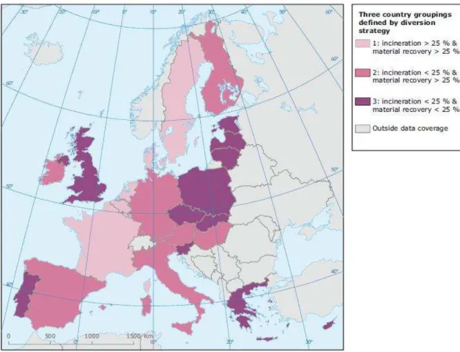 Figura 2: 3 agrupamentos de países definidos por estratégia de gestão de resíduos   Fonte: European Environment Agency, 2007